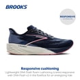 thumbnail image 2 of Zapatillas de Running Brooks Launch 11 para Mujer Peacoat Talla 9.5, 2 of 6