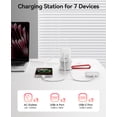 thumbnail image 4 of ORICO 65W 7-in-1 Portable Travel Power Strip with USB Ports – 4.4ft Flat Plug Extension Cord with 3 AC Outlets, 2 USB-A, 2 USB-C , Cruise Ship Approved Compact Charging Station(65W,WHITE), 4 of 8