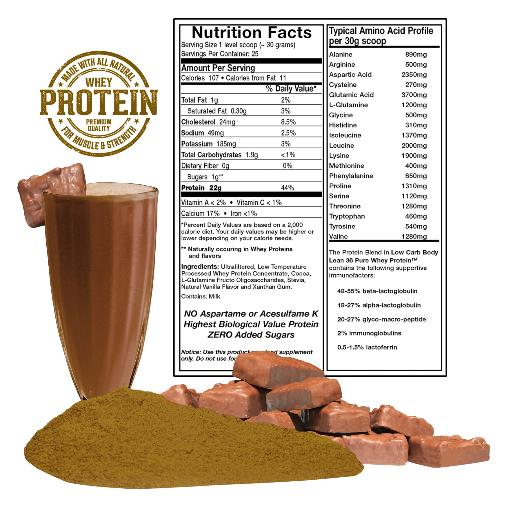 Double Dutch Chocolate Whey Protein by Doctors Nutra Nutraceuticals, Low Carb Low Fat, Undenatured Grass Fed Ultra-filtered Plus 1000 Milligrams L-Glutamine 1.7 lb