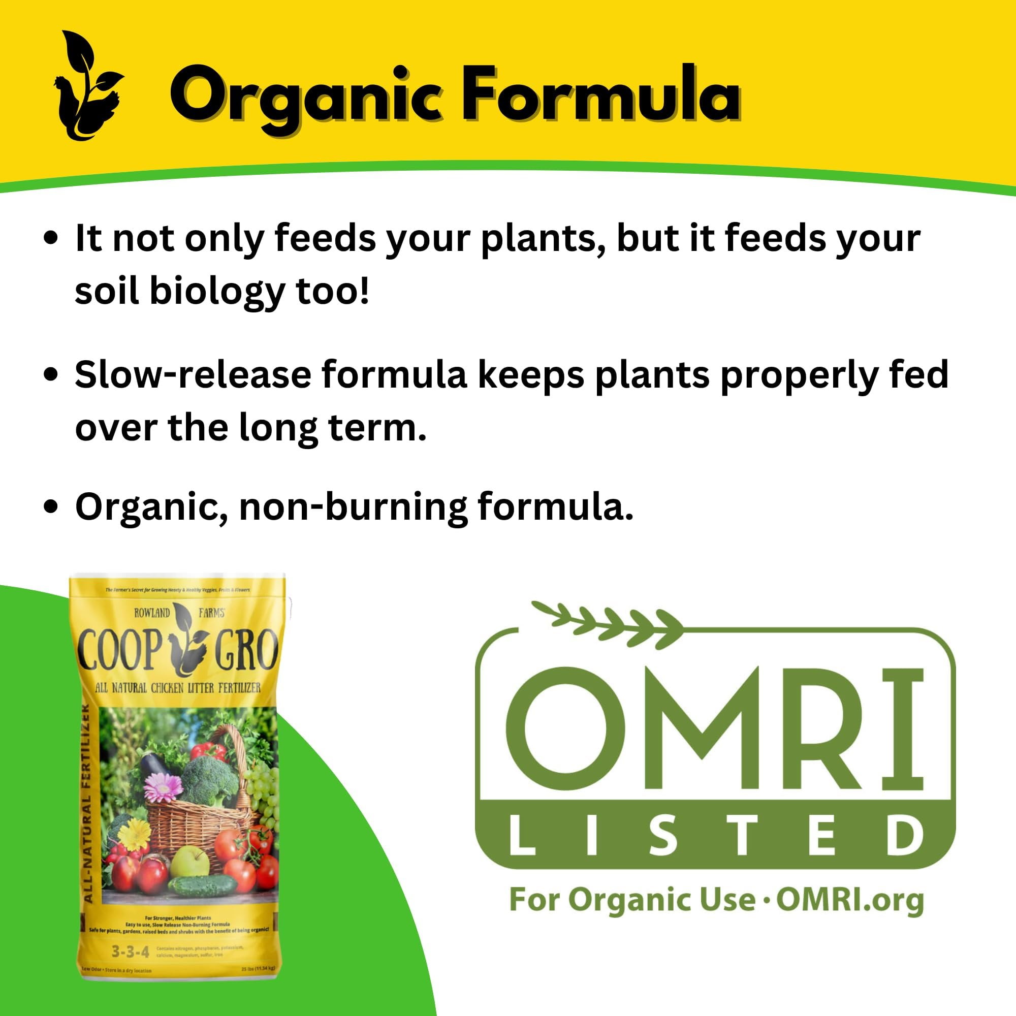 Coop Gro Organic Chicken Manure Fertilizer - All-Natural Plant Food - 25 lb Bag — Outdoor & Indoor Plant Use, Easy Application