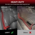 thumbnail image 4 of Alfombrillas LASFIT para Subaru Forester 2019-2024 TPE para todo tipo de clima, 4 of 8