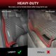 thumbnail image 4 of Alfombrillas LASFIT para Subaru Forester 2019-2024 TPE para todo tipo de clima, 4 of 8