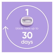 (2 pack) Venus ComfortGlide Freesia Women's Razor Blade Refills, 4ct