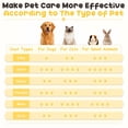 thumbnail image 4 of Euqvunn Cat & Dog Grooming Brush – Self-Cleaning Slicker Brush for Shedding, Removes Loose Fur & Tangles, Gentle & Skin-Friendly, Perfect for All Coat Types – Gray, 4 of 13