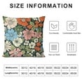 thumbnail image 5 of Chilfamy  Throw Pillow Covers, Soft and Cozy, Elegant Floral Square Cushion Covers Pillowcases for Sofa Living Room Bedroom Car, 5 of 5