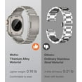 thumbnail image 3 of REQO Titanium Band Compatible with Apple Watch Band 49mm 46mm 45mm 44mm 42mm iWatch Ultra2 Ultra SE 2 SE Series 10 9 8 7 6 5 4 3 2 1,Titanium Replacement Watch Band with Folding Clasp, 3 of 8