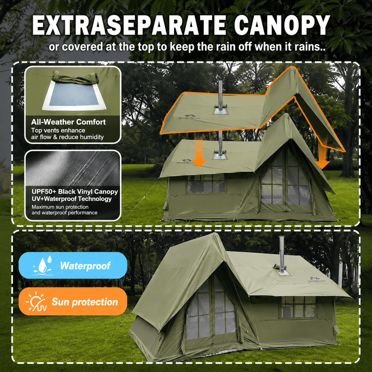 Large Inflatable Tent for 8-10 Person - 135 SQFT Inflatable Cabin Tents for Camping Instant Setup Blow up Tent 4 Season Waterproof Inflatable Tents with Stove Jack