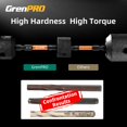 thumbnail image 2 of Juego de brocas GRENPRO Allen Wrench, 22 piezas, brocas hexagonales, destornillador, 2 of 6