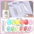thumbnail image 3 of Esmalte en gel magnético Born Pretty Moonlight White 15 ml, 3 of 9