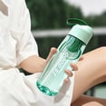 thumbnail image 5 of Torqee Clear Plastic Water Bottle,550ml Transparent Sports Bottle with Green Flip Top Carry Lid,Reusable Leakproof Drink Bottle for Gym Travel Office Outdoor,6.4x20.5cm, 5 of 5