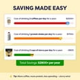 thumbnail image 5 of Original Protein Iced Coffee - Premium Whey Protein & Instant Iced Coffees - 100% Natural Cold Brew Coffee - Zero Artificial Flavors & Sweeteners, 80 mg Caffeine Per Serving, 0g of Sugar, 20 Servings, 5 of 5