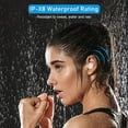 thumbnail image 2 of Cshidworld Audífonos Inalámbricos,Audífonos Bluetooth 5.0 IPX8 Impermeables,Sonido Estéreo de,Micrófono Incorporado,Estuche de Carga con LED y 21 Horas de Reproducción,, 2 of 7