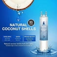 thumbnail image 3 of Frigidaire ULTRAWF Water Filter Replacement, for PureSource Ultra ULTRAWF, 11 Inches, Compatible with ULTRAWF Water Filter 3 pack, 3 of 6