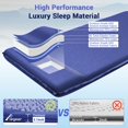 thumbnail image 5 of Elegear Self Inflating Sleeping Pad, 3.1" Ultra-Thick Memory Foam Camping Pad with Pillow Fast Inflating in 20s Insulated Camping Mattress Pad 4-Season Camp Sleeping Mat for Camping/Car/Tent, 5 of 7