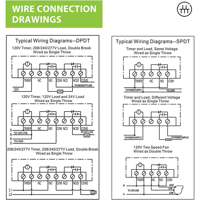Tork WFTU40 7-Day Multi-Volt WiFi Time Switch - 120/208 - 240/277V
