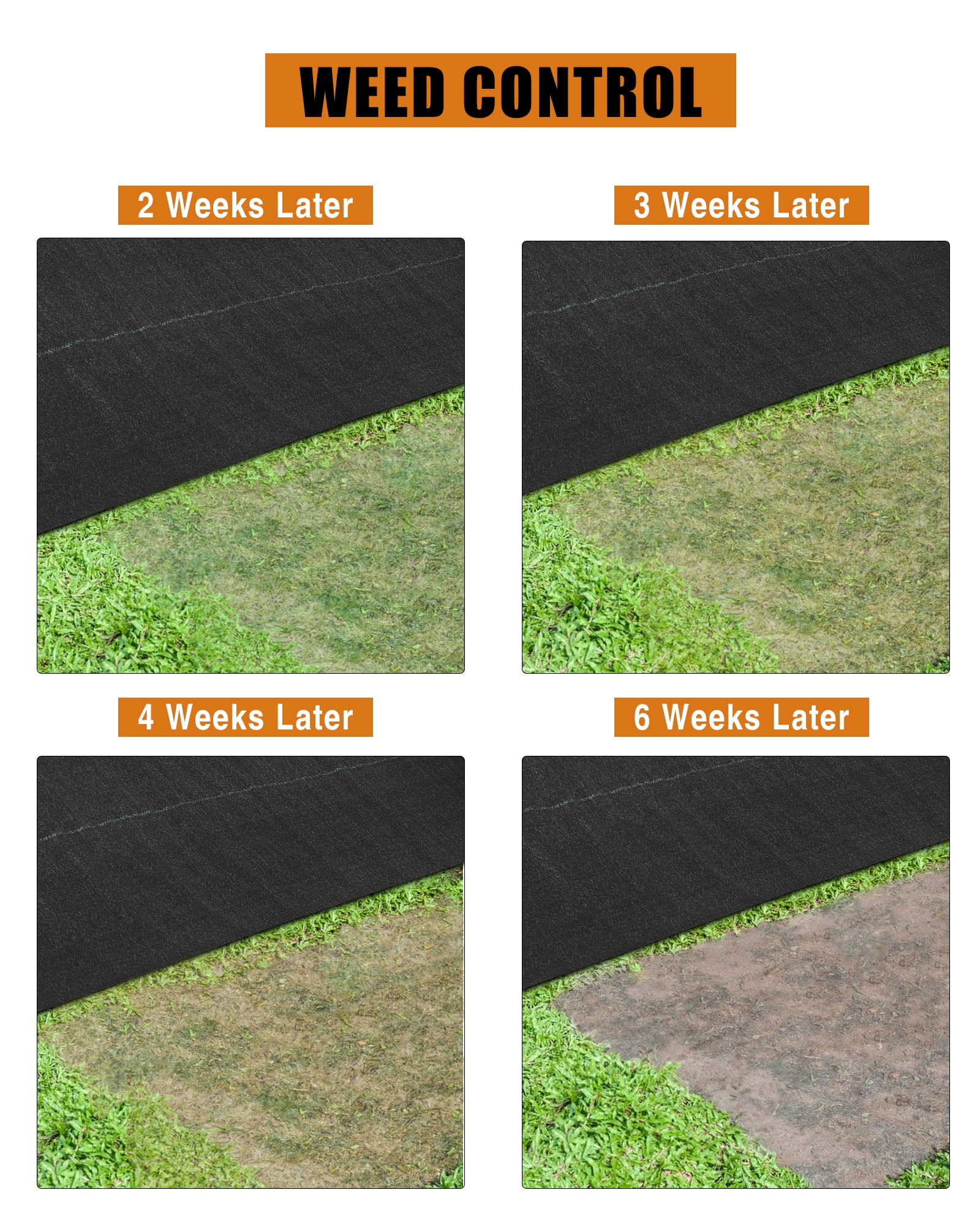 Weed Barrier Landscape Fabric, Durable Heavy Duty Weed Block Gardening Mat, for Soil Stabilization and Weed Barrier