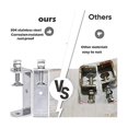 thumbnail image 4 of Metal Clamp Heavy Duty Clamp C Clamp Woodworking Clamp with Wide Jaw Openings (120MM), 2PCS, 4 of 5