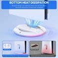 thumbnail image 4 of Vertical Stand for PS5 Slim Console Disc and Digital Edition,with 14 Lighting Mode, with RGB Light/ Screw and USB Cable, 4 of 4