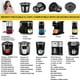 thumbnail image 5 of Stainless Steel Reusable K Cup, Universal Fit Coffee Filters For Keurig 1.0 2.0, Eco-Friendly Durable Design With Integrated Mesh Strainer, Refillable Pods Saving Money On Single Use Options (4 Packs), 5 of 5