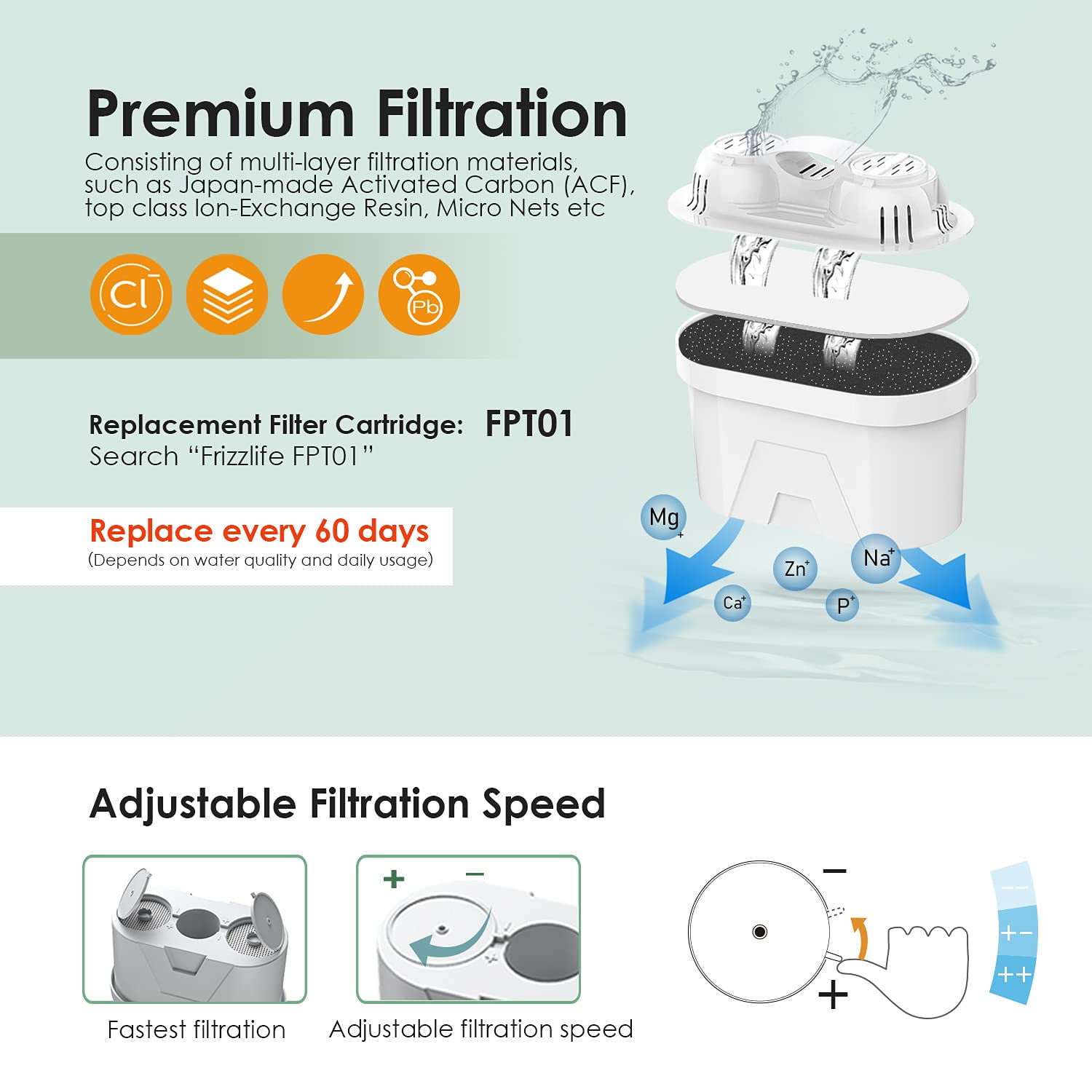 Frizzlife T900 Countertop Water Filtration System, Instant