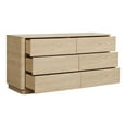 thumbnail image 3 of Moe's Home Collection Round Off 6-Drawers Bedroom Dresser in Oak, 3 of 3