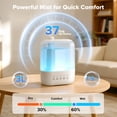 thumbnail image 2 of Electactic Cool Mist Humidifier for Room, 3L Top-Fill & 37H Runtime Ultrasonic Humidifier, Essential Oil Aroma Pad Tray, 22dB Quiet Ultrasonic Humidifier for Home, Touch Control, 2 of 9