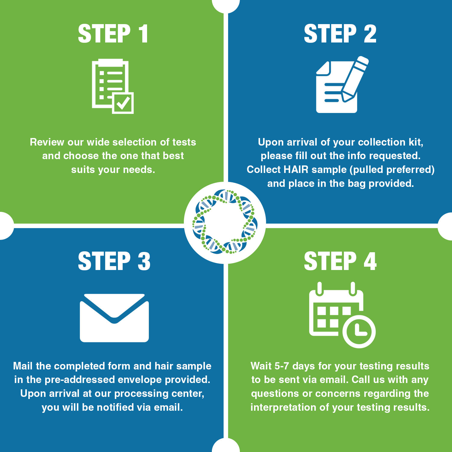 5strands Affordable Testing Nutritional Deficiency Test At