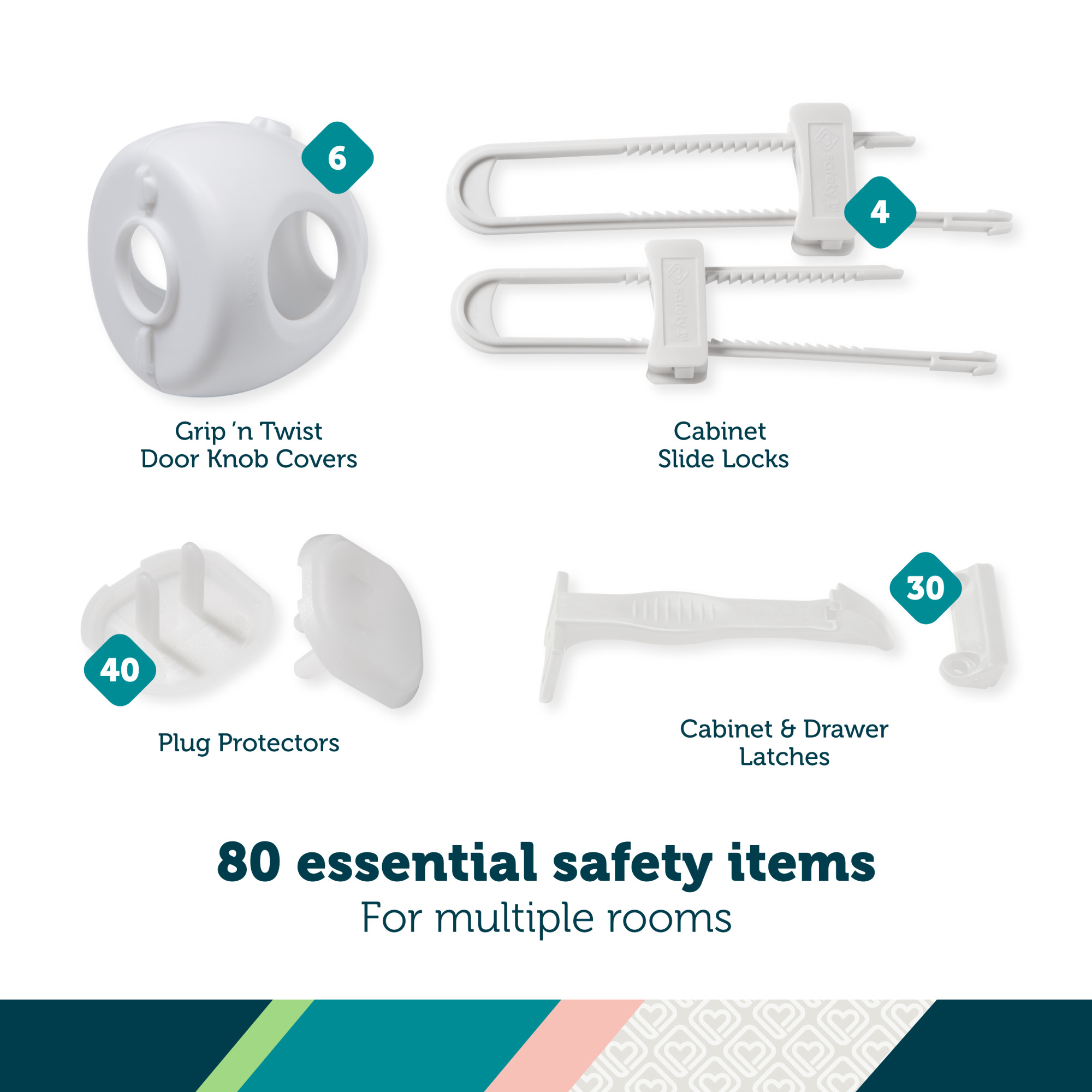 Safety 1st Home Safeguarding Set, 80-Piece photo 2
