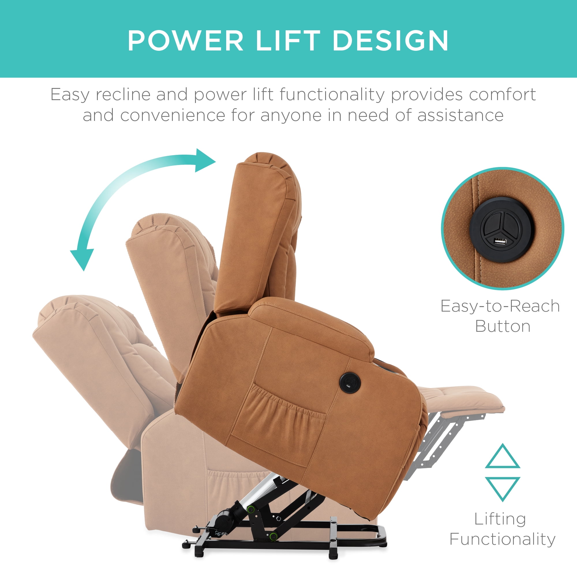 Best Choice Products Electric Power Lift Recliner Massage Chair Furniture w/ USB Port, Heat, Cupholders - Cognac