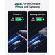 thumbnail image 3 of INIU Cable USB C de 240W [3.3ft/2-pack], Cable de Carga Rápida Tipo C, Cargador Trenzado USBC a USB-C Cables para Macbook iPhone 17 16 15 Samsung S24 S23 etc, Negro, 3 of 7