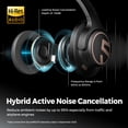 thumbnail image 4 of Auriculares supraaurales inalámbricos SoundPEATS Space Hybrid ANC, 4 of 8