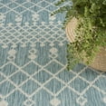 thumbnail image 3 of Nourison Positano Indoor/Outdoor Aqua 8' x 10' Area Rug (8x10), 3 of 9