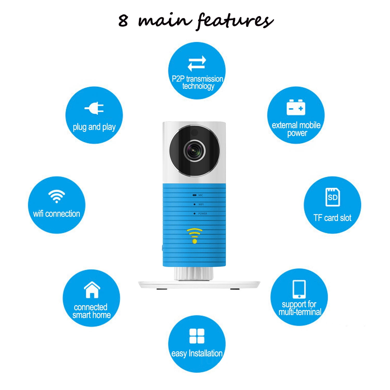 AGPtek 1080P HD Wireless baby Monitor WiFi CCTV Smart Camera With Video,Wireless Pet Monitor