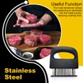 thumbnail image 3 of Moyic Ablandador de carne, martillo para bistec, acero inoxidable, pollo, pollo, cocina para cocina, suavizante, utensilios, accesorio para Type3, 3 of 6
