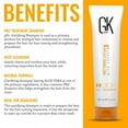 thumbnail image 4 of GK HAIR Global Keratin pH+ Pre-Treatment Clarifying Shampoo (3.4 Fl Oz/100ml) For Preps Hair Deep Cleansing,Removes Impurities -With Aloe Vera, Vitamins & Natural Oils All Hair Types Men and Women, 4 of 6