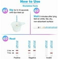 thumbnail image 6 of Easy@Home 30 Ovulation Test Strips Kit - with Premom Predictor App | 30 LH + 30 Urine Cups, 6 of 6
