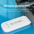 thumbnail image 1 of 4G Mobile Broadband 2.4GHz 150Mbps Modem Stick Modem Dongle Router Ranura para tarjeta SIM, 1 of 8