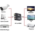 thumbnail image 5 of Hweilai Mini AV RCA CVBS to HDMI Audio Video Converter Adapter Support 720 1080P for Camera, Xbox 360, PS1, PS2, WII, N64, Gamecube, Snes, NES, PSP, DVD Player, VHS, 5 of 5