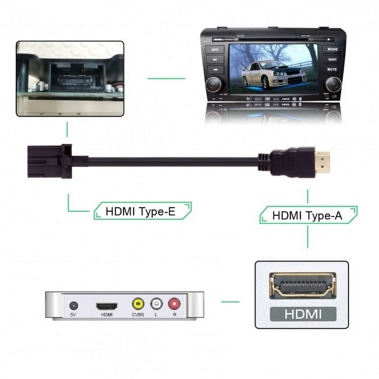 Chenyang CY High Speed HDMI 1.4 Type E Male to Type A Male Video Audio Cable 1.5M AutomotiveGrade Connector for Hyundai H1 Car Cable