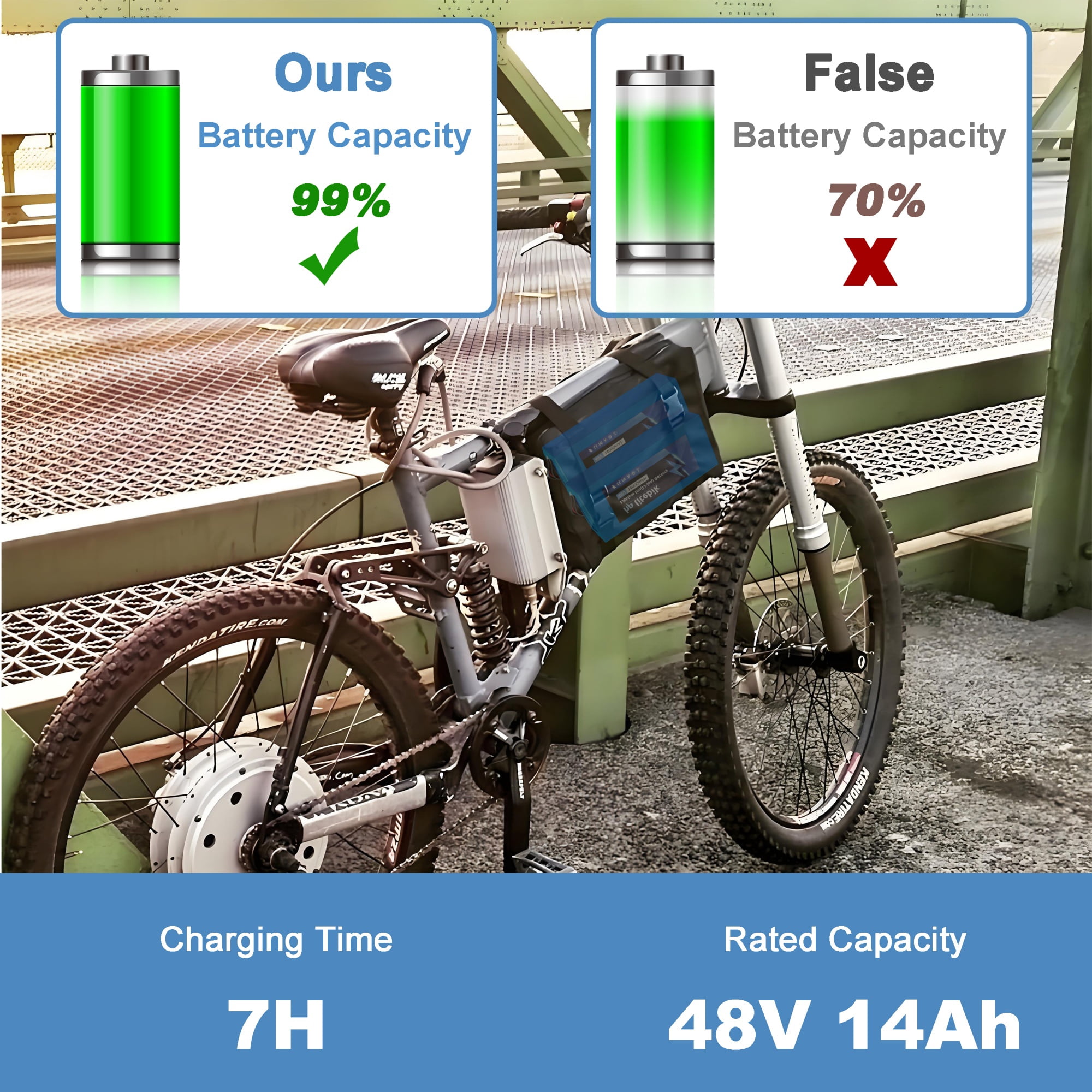 48V 14Ah Battery 48V Lithium-ion Ebike Battery 1000W with BMS Compatible for Adult Electric Bikes Motors