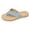 Sky Blue, variant on Rokment Flip Flops Beach Sandals for Women Indoor and Outdoor Waterproof Water Swim Pool Flat Thongs Slippers Casual Dress Slip on Slides Summer Shoes Beige Size 5.5