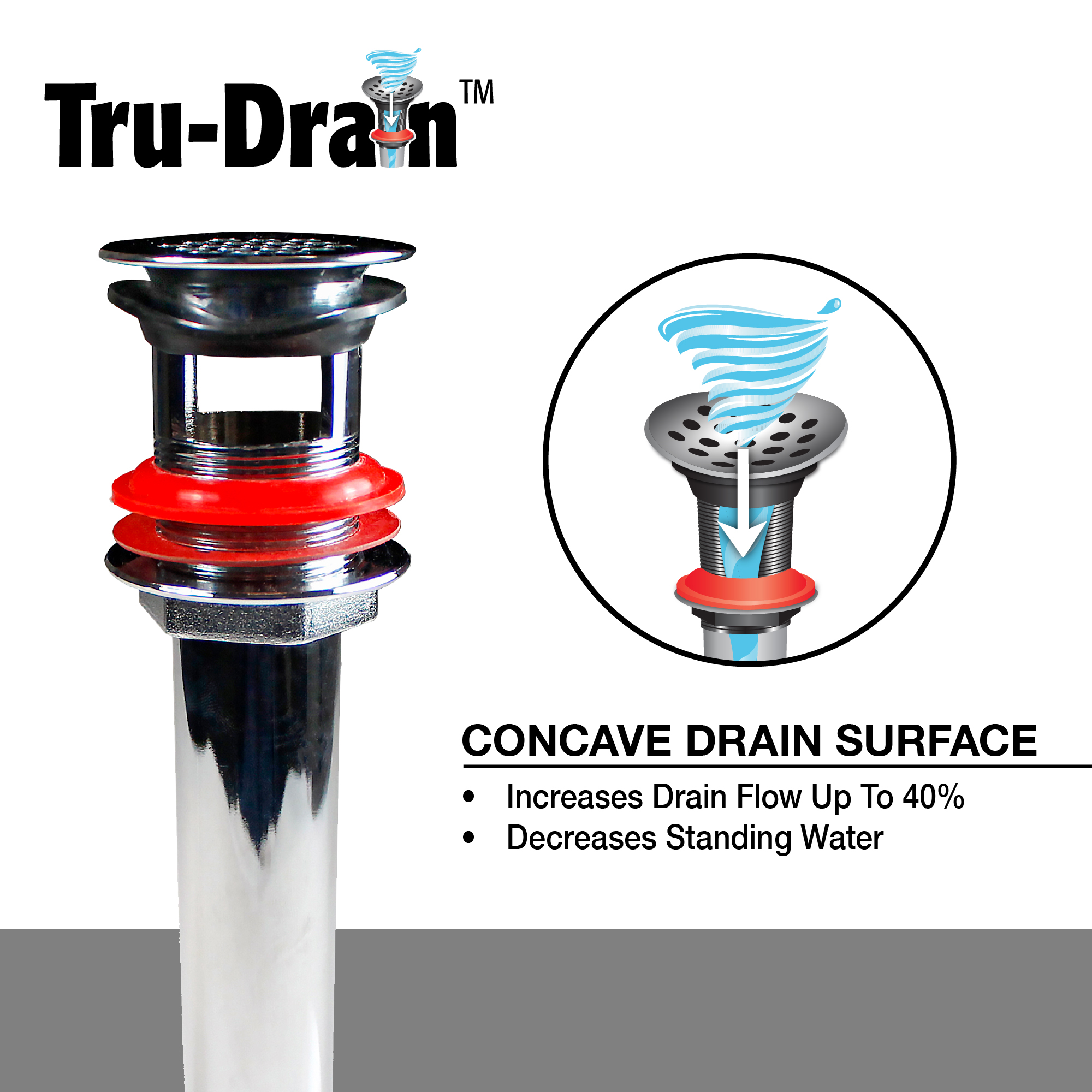 Keeney TruDrain 1-1/4 in. Open Grid Bathroom Sink Drain with Overflow, Polished Chrome