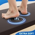 thumbnail image 2 of 2PCS Kitchen Rugs Cushioned Anti-Fatigue Non-Slip Waterproof Kitchen Mat Comfort Foam Standing Mat for Floor Office Sink Laundry (Chocolate), 2 of 14