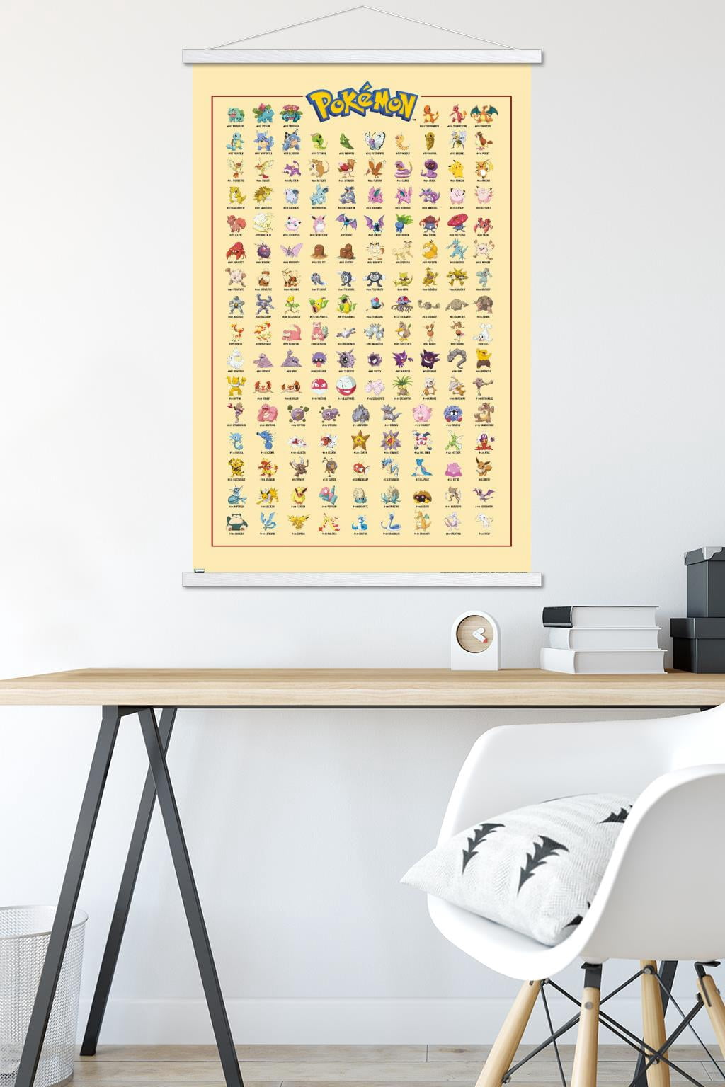 Pokemon - Kanto Grid Wall Poster with Magnetic Frame, 22.375" x 34"
