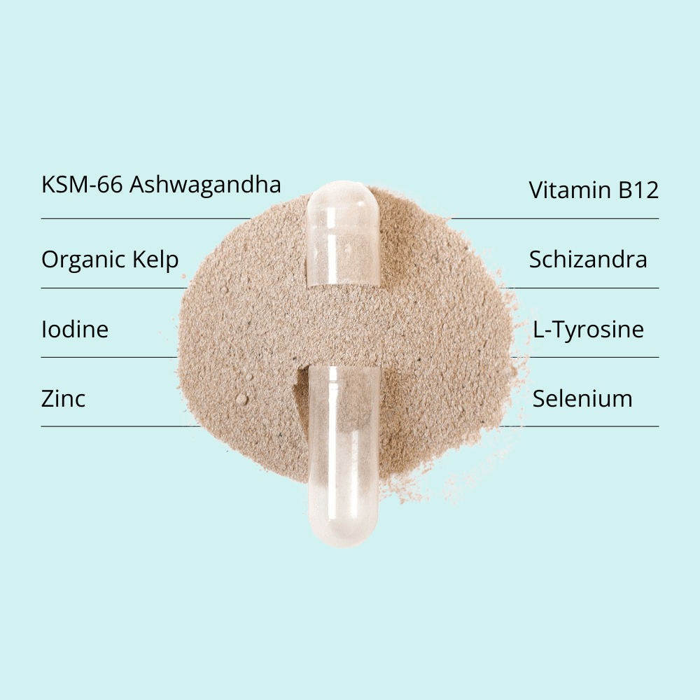 Divine Health Thyroid Supplement, Iodine, KSM-66 Ashwagandha