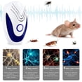 thumbnail image 2 of Repelente De Insectos Ultrasónico, 2 Piezas Repelente De Ratones Ocasiones Multiusos Anti Ratas, Ratones, Hormigas, Cucarachas, Plagas De Roedores, 100% Seguro para Humanos Y Mascotas, 2 of 5