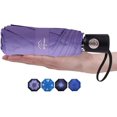 thumbnail image 1 of SURJDE Umbrella，Double Layer Inverted/Reverse Folding Wind-Proof Travel Straight Umbrella with C-Shaped Handle，Birthday/Mothers, 1 of 1