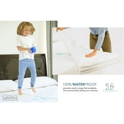 SafeRest Premium Box Spring Encasement - 100% Waterproof, Bed Bug Proof, Hypoallergenic, 360 Secure Micro Zipper, Queen