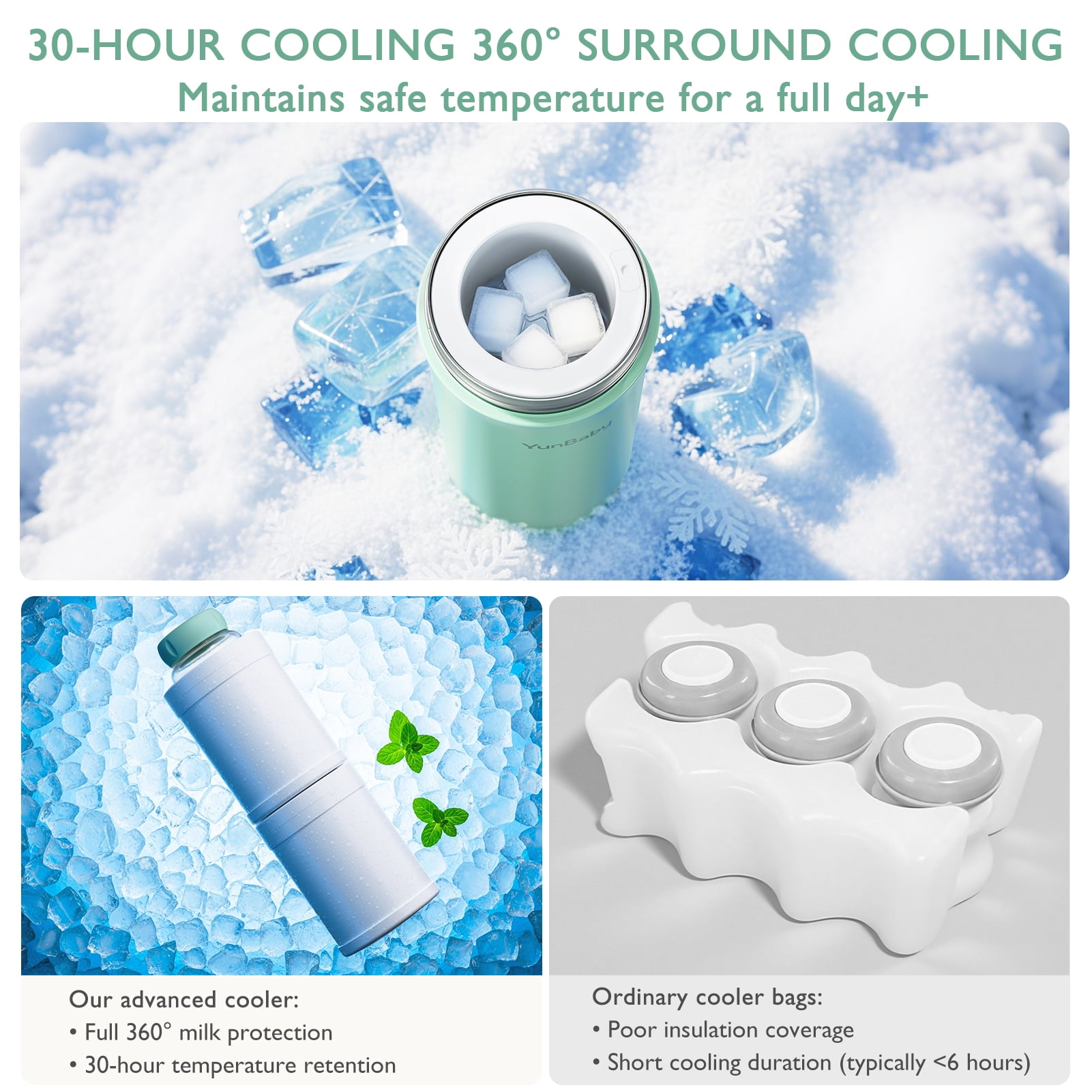YunBaby 22oz Portable Breast Milk Cooler with Ice Pack, 30-Hour Cooling, Includes 2 Storage Bottles, Travel Essential