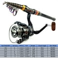 thumbnail image 3 of Fishing Kit 1.8-3.6m Carbon Telescopic Fishing Rod Combo Spinning Reel Fishing Set Short Travel Stick Carp Bass Pike Boat Rod Reel Kit ,Rigid Aluminum Skeletal Frame, 3 of 7